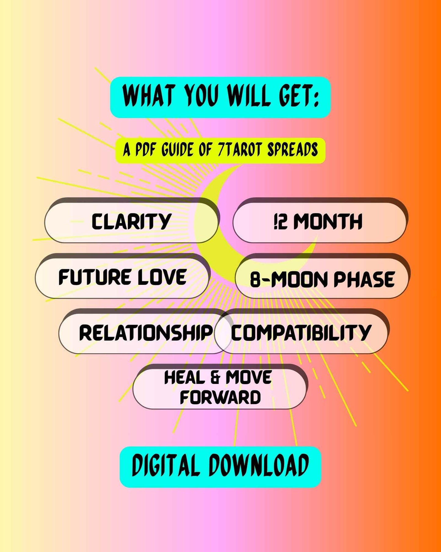 YesNoLoveTarot – Digital Tarot Spread Guides (PDF Download)